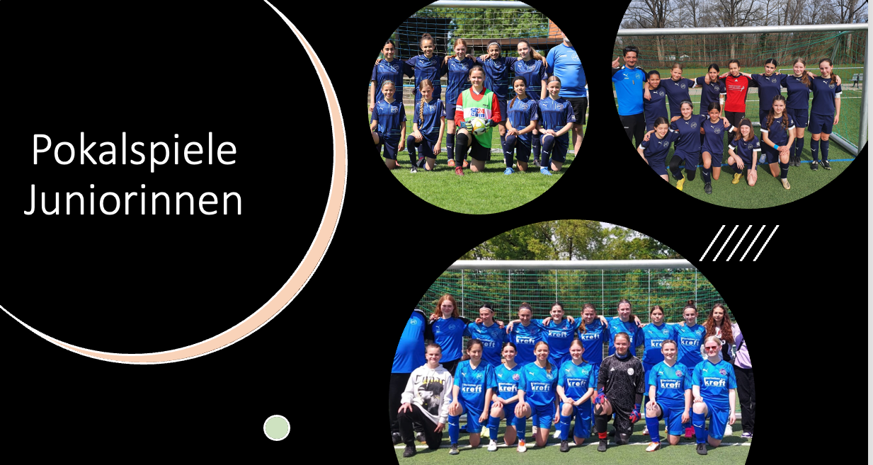 Spiele im Pokalfinale